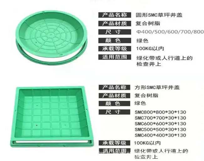 磐安树脂复合种植井盖展示